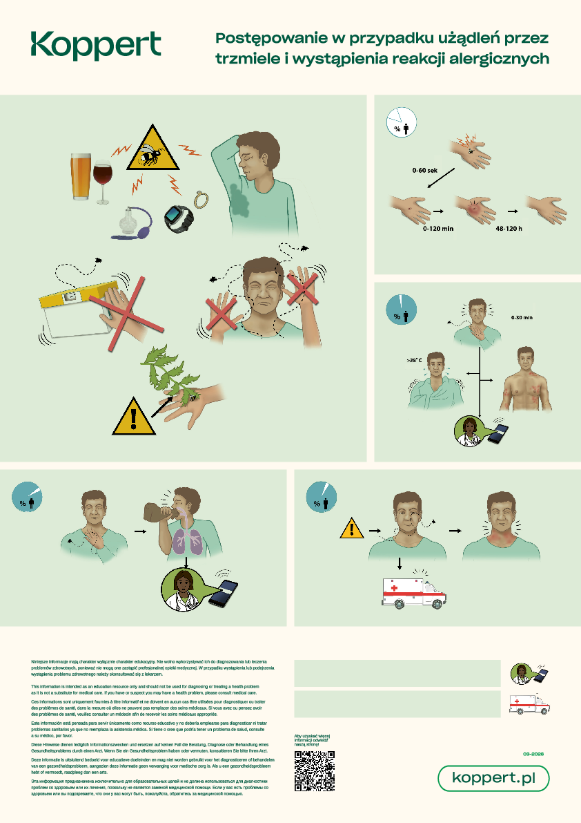 Użądlenia - postępowanie