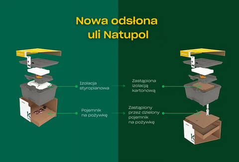 Nowa odsłona uli Natupol