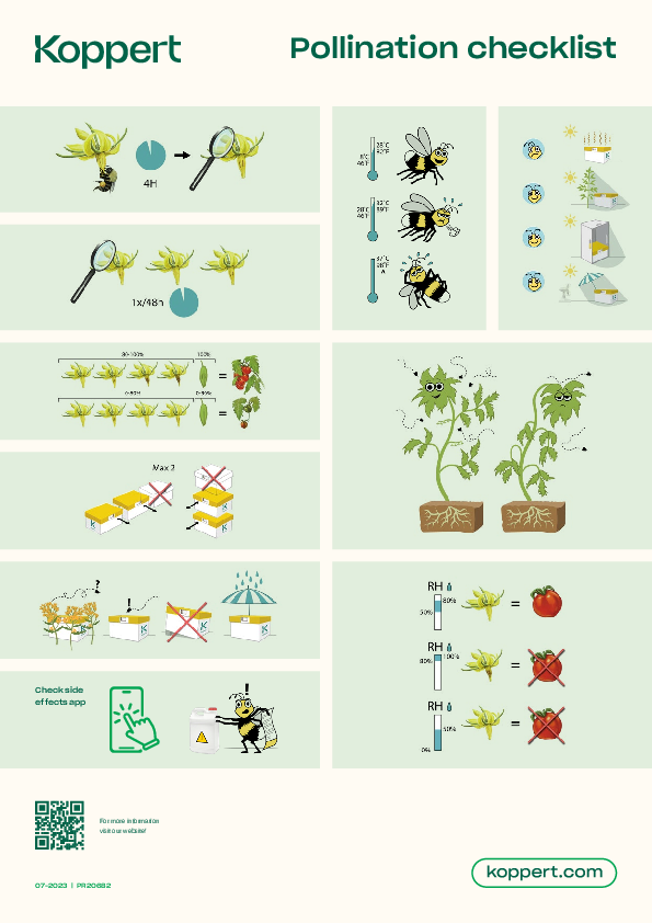 Pollination Checklist Tomato